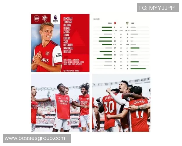 科克：我们曾主导比赛 但阿森纳定位球打破了我们的优势